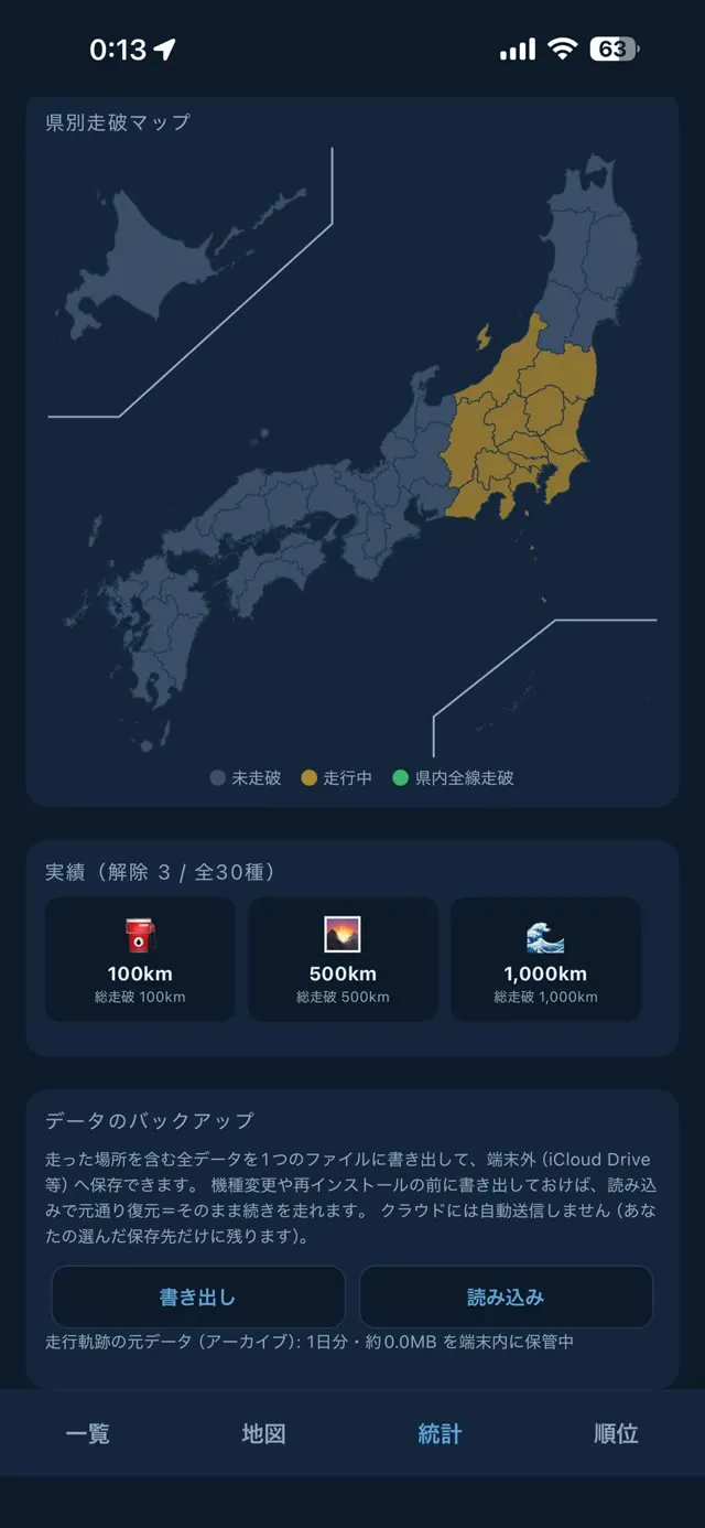 統計画面。実績と、バックアップの書き出し